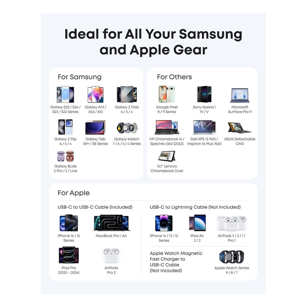 Anker Nano 45W USB-C Fast Charger โ Compact GaN Charger with Foldable Plug & 6ft Cable for Samsung, iPhone, MacBook, Pixel & iPad (Black) - Image 6